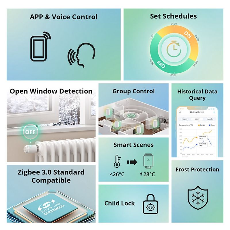 Smart Thermostatic Radiator Va - Smart Home Mqtt review and price