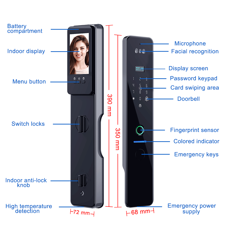 RAYKUBE R2 IP66 Waterproof Tuy - Wifi Doorbell Camera review and price