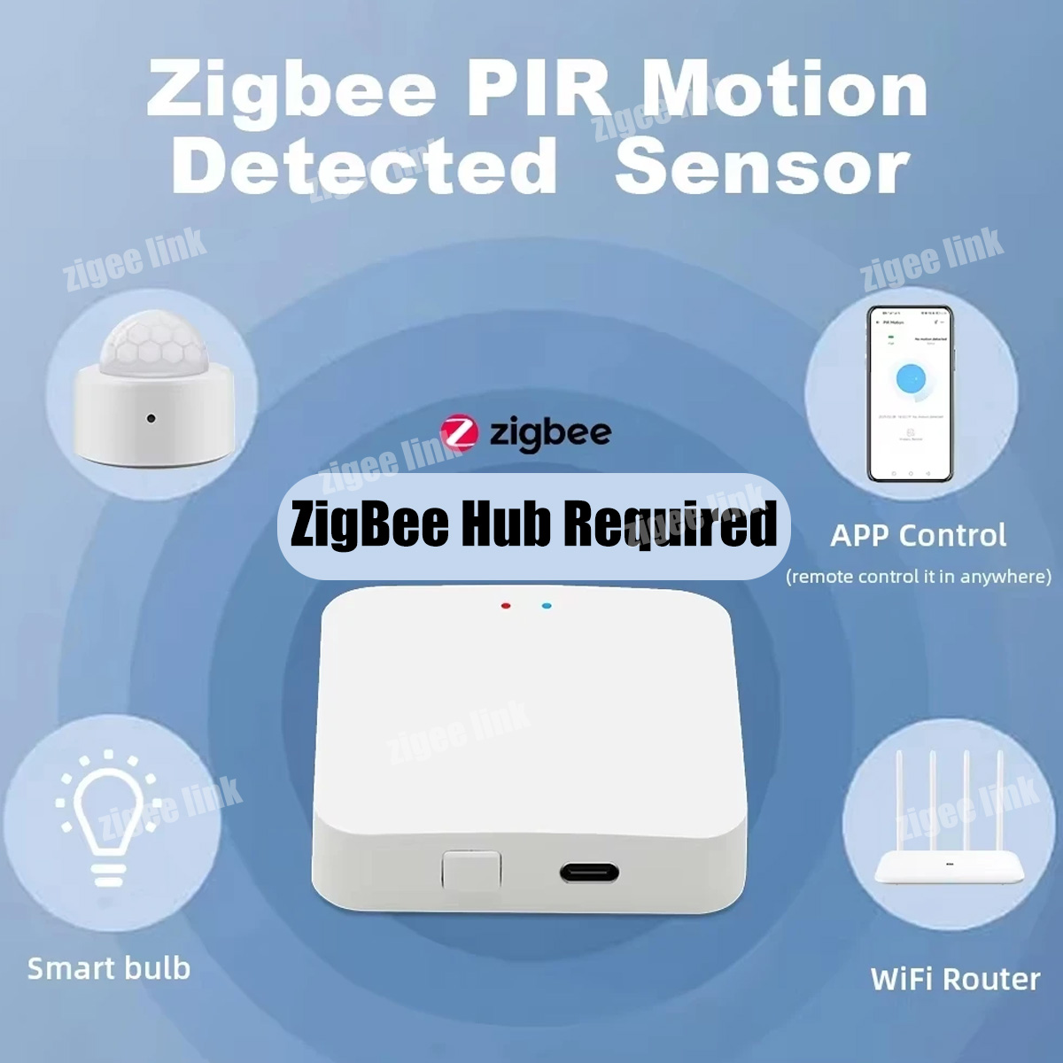 Zigbee3.0 Mini PIR Human Motio - Smart Home Security review and price
