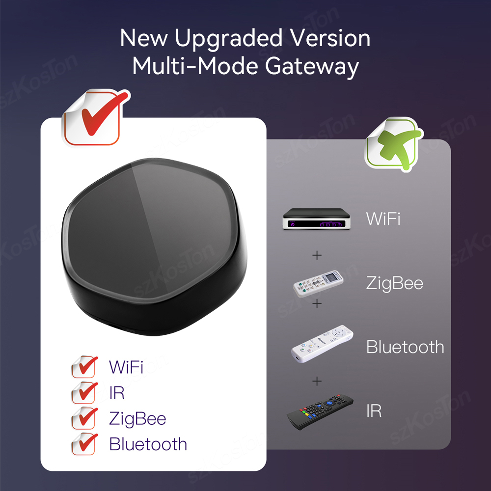 Tuya Smart Home Multimode Gate - Smart Home Hub Ikea review and price