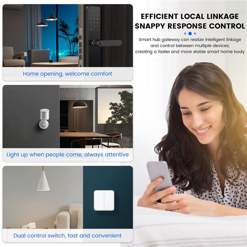 Smart Ewelink Zigbee 3.0 Hub W - Smart Home Hub Device review and price
