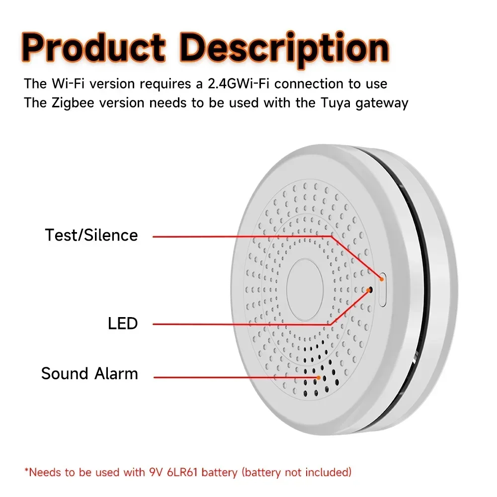 2-in-1 Zigbee Smoke CO Detecto - Smart Home Mqtt review and price