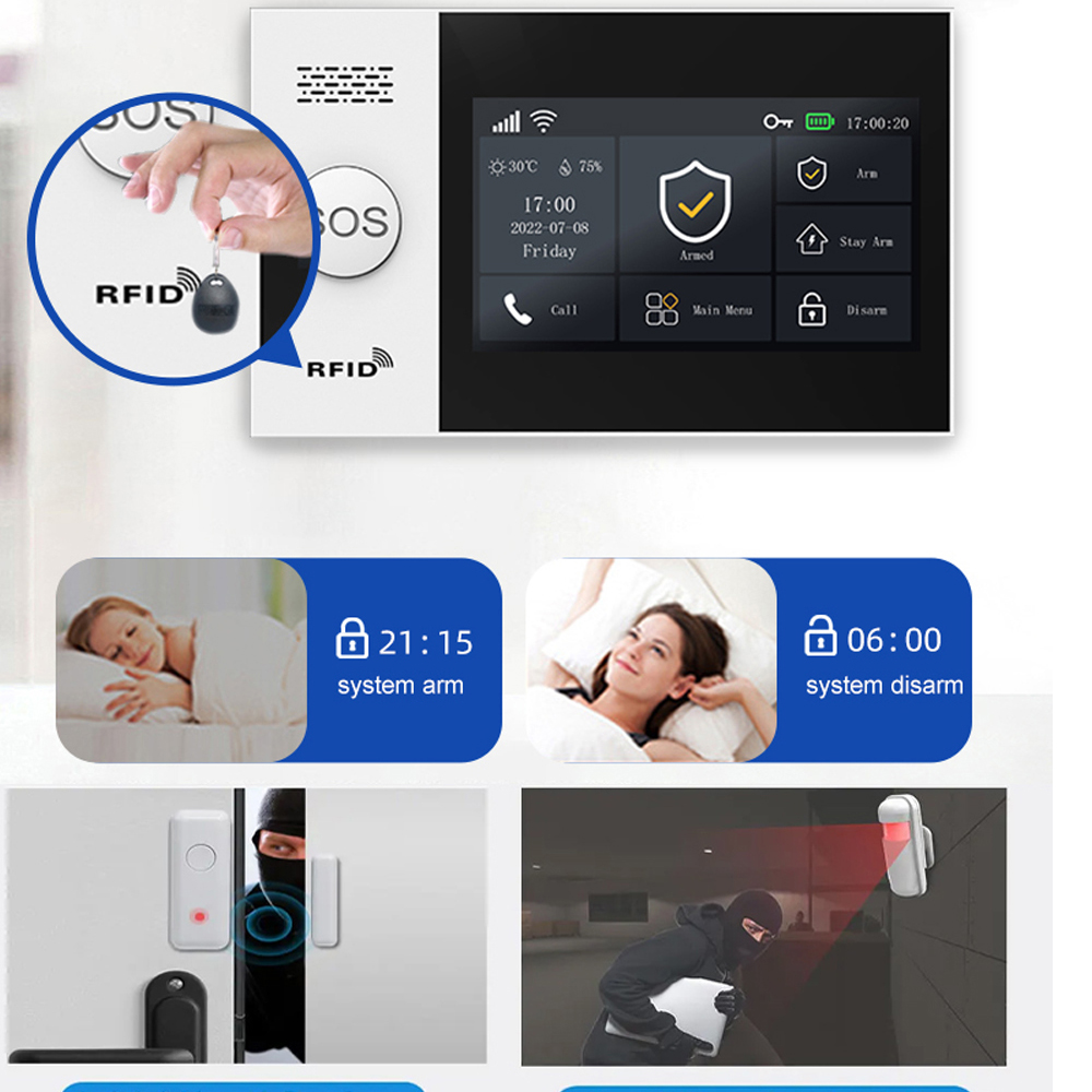 PGST 4G Tuya Smart Home Alarm  - Smart Home Ecosystems review and price